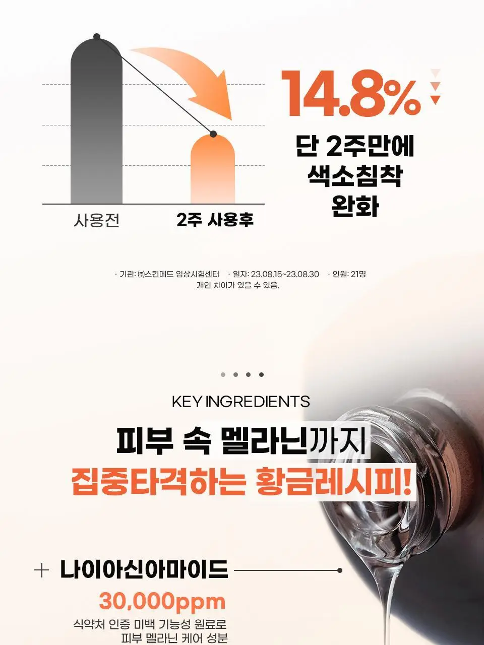 [색소침착/미백] 마일드랩 딥 멜라케어 앰플 30ml 상세페이지 13